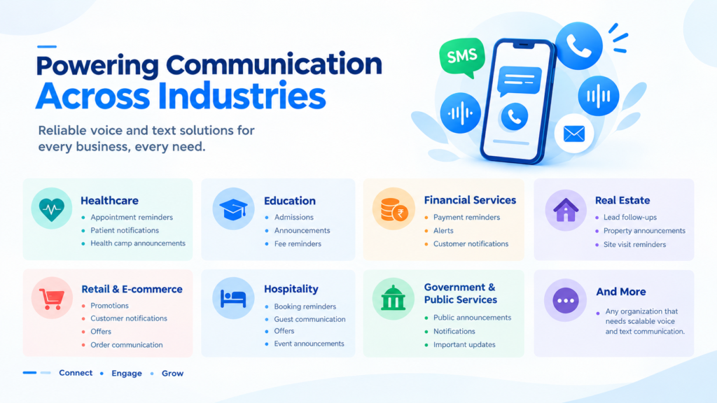 Voice IVR Service Provider
