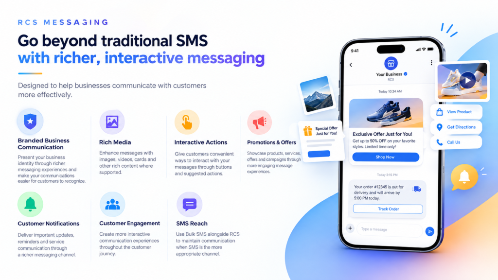RCS messaging